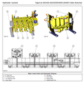 TIGERCAT LX822D MANUAL