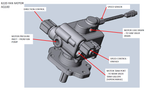 TIGERCAT LX822D, LX830D BUNCHER ENGINE SPECIFICATION MANUAL