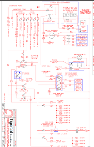 TIGERCAT LX830D BUNCHER SCHEMATIC MANUAL