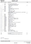 TIGERCAT LX870C FELLER BUNCHER PARTS MANUAL