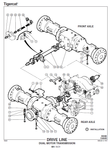 TIGERCAT M724D MULCHER PARTS MANUAL