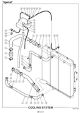 TIGERCAT M760 MULCHER MANUAL