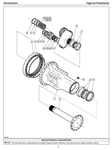 TIGERCAT PLANETARY SERVICE MANUAL