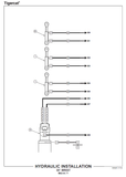 TIGERCAT ST5400 SAW HEAD PARTS MANUAL