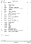 TIGERCAT T234B PARTS CATALOGUE MANUAL