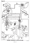 TIGERCAT T234B LOADER PARTS MANUAL