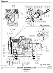 TIGERCAT T248 LOADER MANUAL