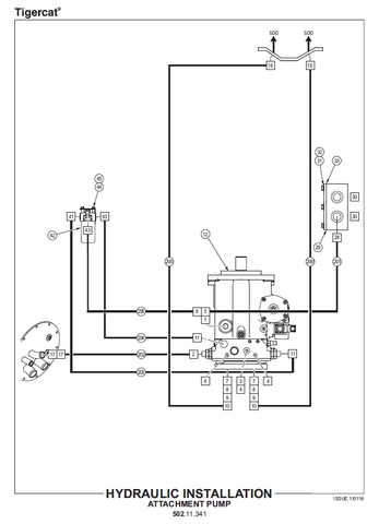 TIGERCAT T726G TRENCHER MANUAL