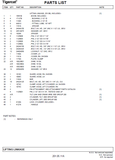 TIGERCAT T750 PARTS CATALOGUE MANUAL