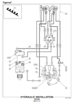 TIGERCAT TH568 HARVESTING HEAD PARTS MANUAL