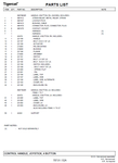 TIGERCAT TH570 HARVESTING HEAD PARTS CATALOGUE MANUAL (5700101 - 5701000) - PDF FILE DOWNLOAD