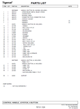 TIGERCAT TH570 HARVESTING HEAD PARTS CATALOGUE MANUAL (5700101 - 5701000) - PDF FILE DOWNLOAD