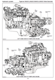 TIGERCAT X822C MANUAL