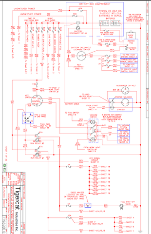 TIGERCAT X822D BUNCHER SCHEMATIC MANUAL