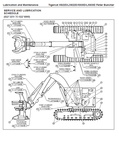 TIGERCAT X822D MANUAL