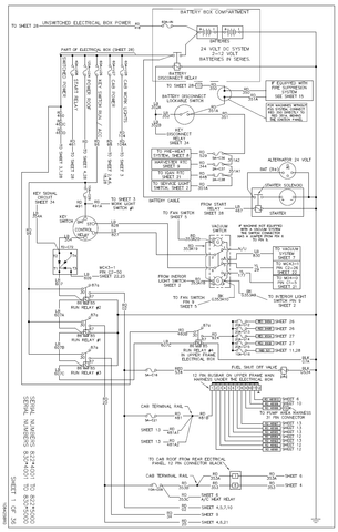 TIGERCAT X822E BUNCHER SCHEMATIC MANUAL