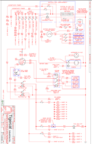 TIGERCAT X830D BUNCHER SCHEMATIC MANUAL