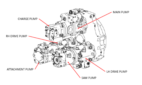 TIGERCAT X830D, LX830D FELLER BUNCHER ENGINE SPECIFICATION MANUAL