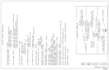 TIGERCAT X830E FELLER BUNCHER ELECTRICAL SCHEMATIC MANUAL