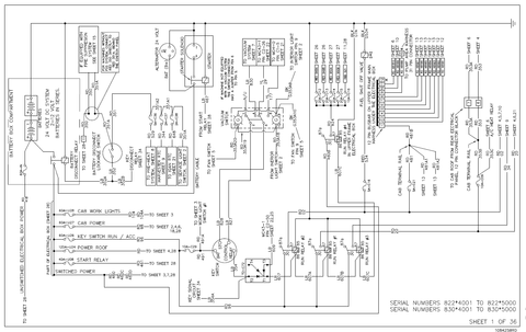 TIGERCAT X830E BUNCHER SCHEMATIC MANUAL