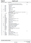 TIGERCAT X870C FELLER BUNCHER PARTS MANUAL