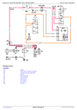 This John Deere X570, X580, X584 Multi-Terrain Tractor Technical Repair Manual TM138819 - PDF File Download provides detailed instructions for servicing and repairing your John Deere tractor, and includes fault codes and maintenance tips. All information is designed to improve its performance and durability.