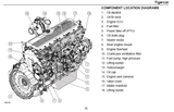 TIGERCAT FPT C13 TIER 2 ENGINE OPERATION MANUAL