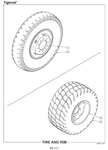 TIGERCAT SPAC ARTICULATING CARRIER PARTS CATALOGUE MANUAL