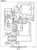 TIGERCAT SPAC PARTS CATALOGUE MANUAL