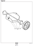 TIGERCAT SPAC ARTICULATING CARRIER MANUAL