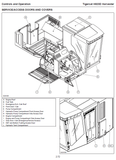 TIGERCAT H820D OPERATOR/USER MANUAL