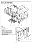 TIGERCAT X822D FELLER BUNCHER OPERATOR/USER MANUAL