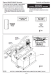 TIGERCAT LH845C OPERATOR MANUAL