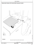 John Deere 332 Skid Steer Loader, CT332 Compact Track Loader Operation, Maintenanace & Diagnostic Test Service Manual TM2211