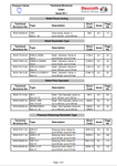 CATERPILLAR BI620297 REXROTH PRESSURE VALVES ARMORED FACE CONVEYOR PARTS CATALOGUE  PDF MANUAL - VC0129