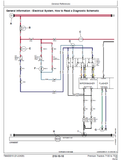 John Deere 7130, 7230, 7330, 7430 & 7530 Premium Tractor Diagnostic & Test Service Manual TM400019 - PDF File