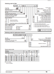 Cat Bi620301 Rexroth Pacific Armored Face Conveyor Manual - Vc0133 This Manual Offers Detailed Installation and Maintenance Instructions for Cat Bi620301 Rexroth Pacific Armored Face Conveyor, Ensuring Optimal Performance and Reliability.