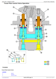 DIAGNOSTIC, OPERATION AND TEST MANUAL (TM10737) -JOHN DEERE 120D EXCAVATOR TM10736