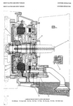 7155 CATERPILLAR TRANSMISSION-MILITARY MANUAL