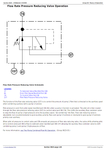 DIAGNOSTIC, OPERATION AND TEST MANUAL (TM10737) -JOHN DEERE 120D EXCAVATOR TM10736