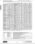 CAT BI620253 PARKER HYDRAULIC AFC PARTS CATALOGUE PDF MANUAL - VC0085