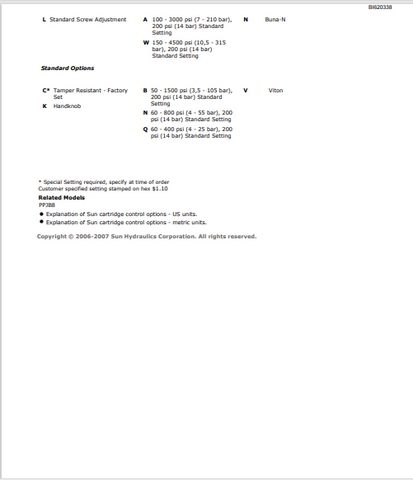 CATERPILLAR BI620338 SUN HYDRAULICS REDUCING RELIEVING VALVES ARMORED FACE CONVEYOR PARTS CATALOGUE PDF MANUAL - VC0170