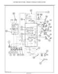 Find the complete service repair manual for New Holland CL6050, CL6060, CS6060, CS6070, CS6080, CS6090, CSX7060 combines on our website. Get yours today!