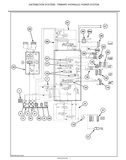 Find the complete service repair manual for New Holland CL6050, CL6060, CS6060, CS6070, CS6080, CS6090, CSX7060 combines on our website. Get yours today!