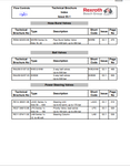 THIS CAT BI620298 PDF MANUAL IS AN IDEAL REFERENCE MANUAL FOR PROFESSIONALS IN THE FLOW CONTROL AND ARMORED FACE CONVEYOR INDUSTRY. THIS COMPREHENSIVE MANUAL PROVIDES USERS WITH DETAILED INFORMATION ON THE CAT REXROTH FLOW CONTROL DESIGNS.