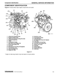 YANMAR INDUSTRIAL ENGINES 2TNV70, 3TNV70, 3TNV76 SERVICE REPAIR MANUAL