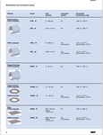 CAT BI620281 SKF SLIDING BEARINGS ARMORED FACE CONVEYOR MANUAL- VC0113