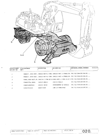 Atlas Cranes & Excavators EPC 2005 Full List - Download (PDF Format)