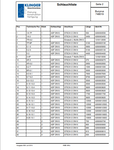 DOWNLOAD COMPLETE ARMORED FACE CONVEYOR PDF PARTS CATALOGUE MANUAL FOR CATERPILLAR - D140000449 - PUB. 2010 (2013/01/01)