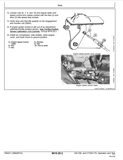 John Deere 332 Skid Steer Loader, CT332 Compact Track Loader Operation, Maintenanace & Diagnostic Test Service Manual TM2211